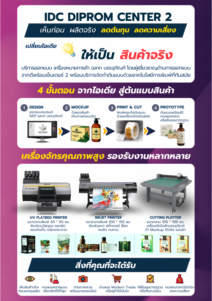 ดีพร้อมเซ็นเตอร์ 2 เพื่อนคู่คิดธุรกิจของ SMEs และชุมชน