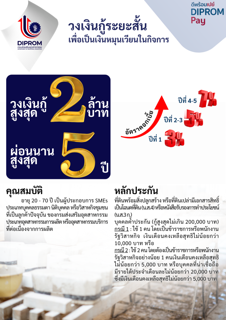 ดีพร้อมเซ็นเตอร์ 2 เพื่อนคู่คิดธุรกิจของ SMEs และชุมชน