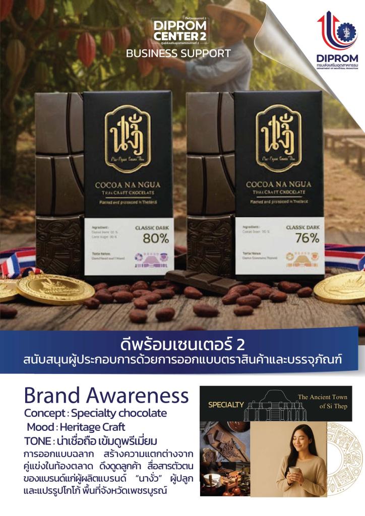 ดีพร้อมคอมมูนิตี้ ที่นี่มีแต่ให้ ทีมออกแบบดีพร้อมเซนเตอร์ 2 เดินหน้าช่วยเหลือผู้ประกอบการในพื้นที่ด้วยบริการออกแบบตราสินค้าและบรรจุภัณฑ์ เพื่อสร้างมูลค่าให้แก่ผลิตภัณฑ์ ประจำเดือนตุลาคม 2568 และพฤศจิกายน 2568