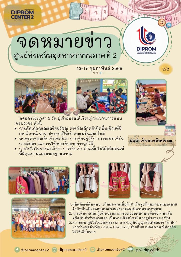 ยกระดับศักยภาพเศรษฐกิจชุมชน