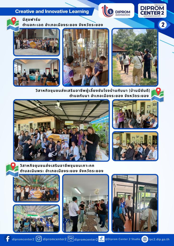 Creative and innovation learning