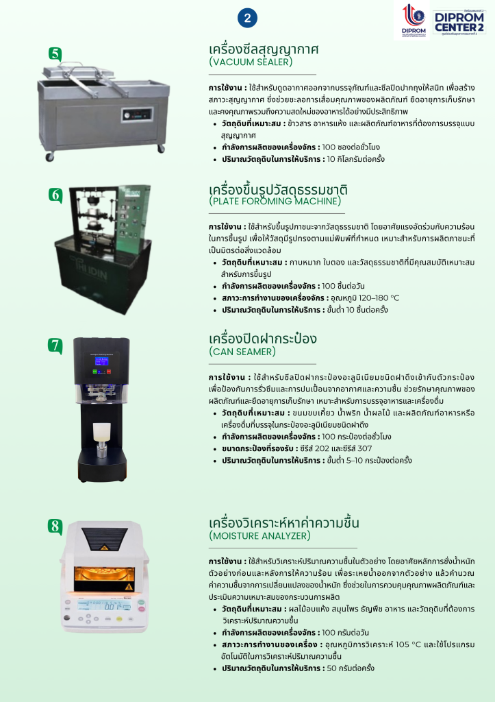 DIPROM ITC DC 2  ศูนย์ปฏิรูปอุตสาหกรรม 4.0