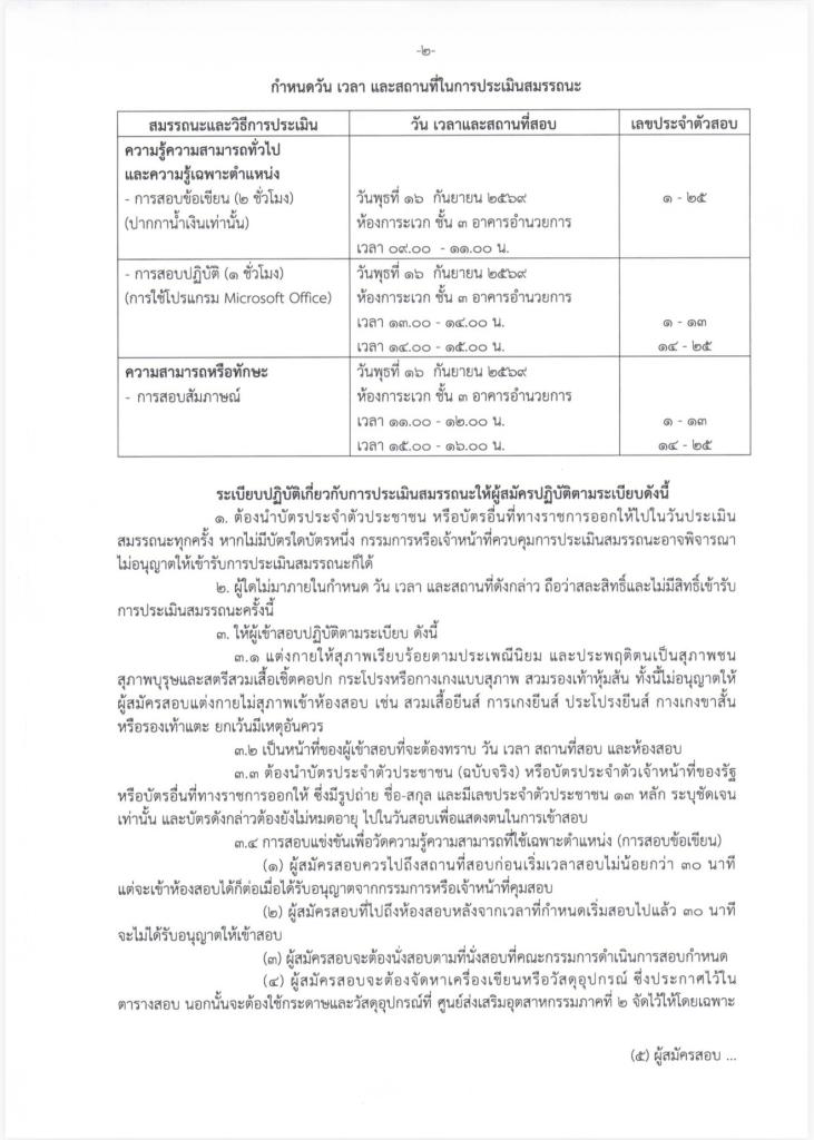 15 กันยายน 2569 ประกาศรายชื่อผู้มีสิทธิ์สอบ ตำแหน่ง เจ้าหน้าที่วิเคราะห์โครงการ  ศูนย์ส่งเสริมอุตสาหกรรมภาคที่ 2