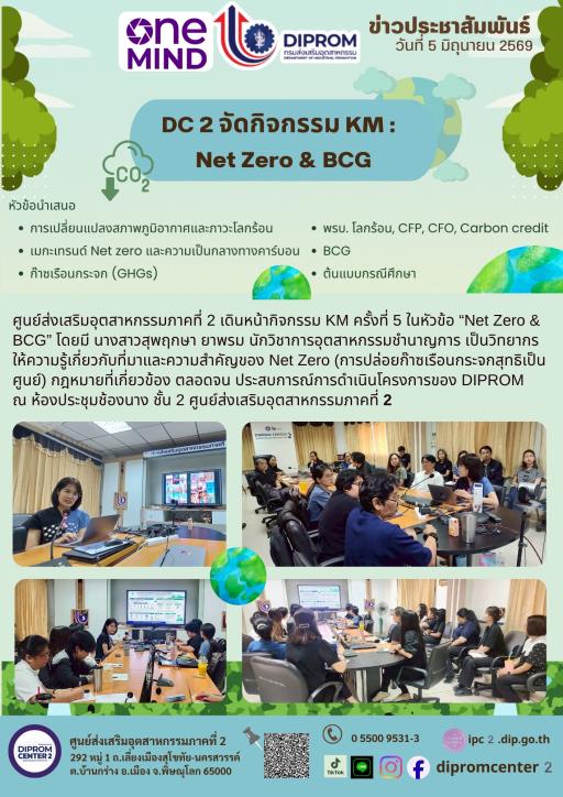 DC 2 จัดกิจกรรม KM : Net Zero & BCG