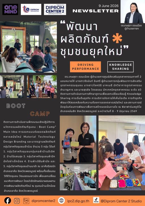 พัฒนา ผลิตภัณฑ์ ชุมชนยุคใหม่