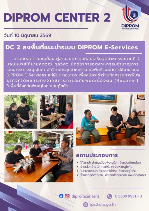 Recover ธุรกิจ