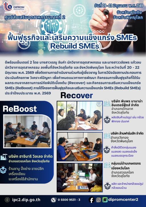 SMEs Reboost